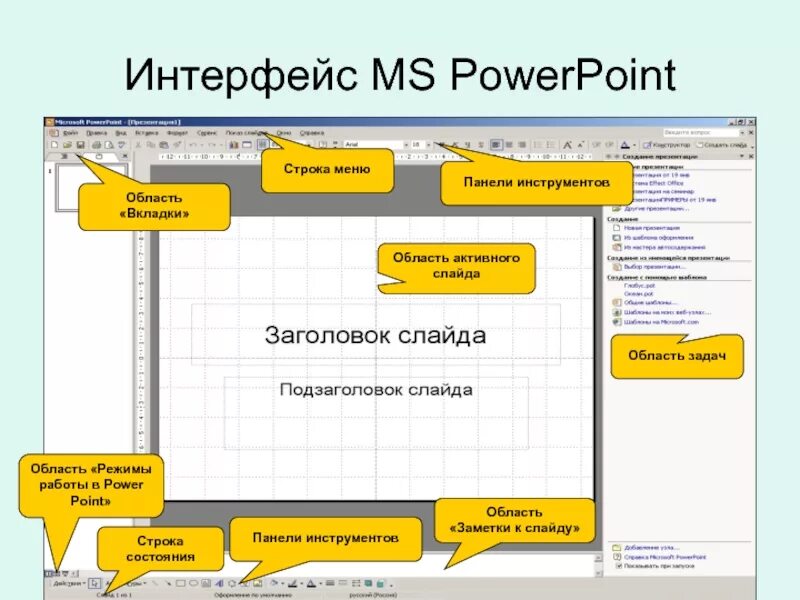 Интерфейс POWERPOINT. Элемент интерфейса элементы интерфейса. Строка меню в POWERPOINT. Область задач в POWERPOINT.