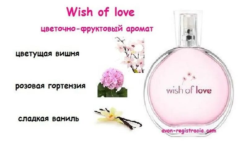 Wish of love avon описание. Wishes в английском языке правило. Виш парфюм мери кей. Wish конструкция в английском. Духи виш.