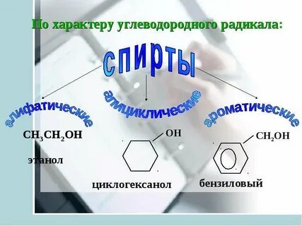 Строение углеводородного радикала этанола