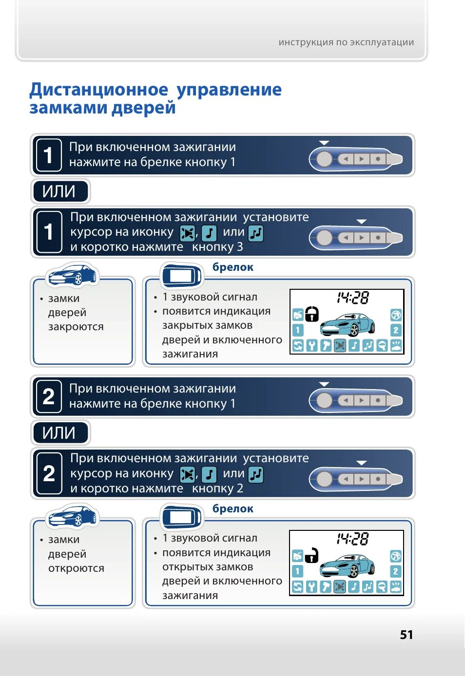 Starline закрывает двери. Сигнализация STARLINE a62. Сигнализация старлайн а91 открытие багажника. Сигнал багажника а93. Кнопки старлайн а93.