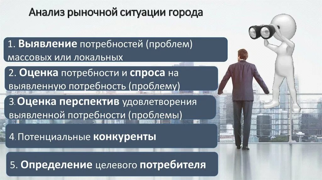 Актуальность анализа рынка. Анализ рыночной ситуации. Анализ рынка. Анализ рыночных потребностей. Исследование и анализ рынка.
