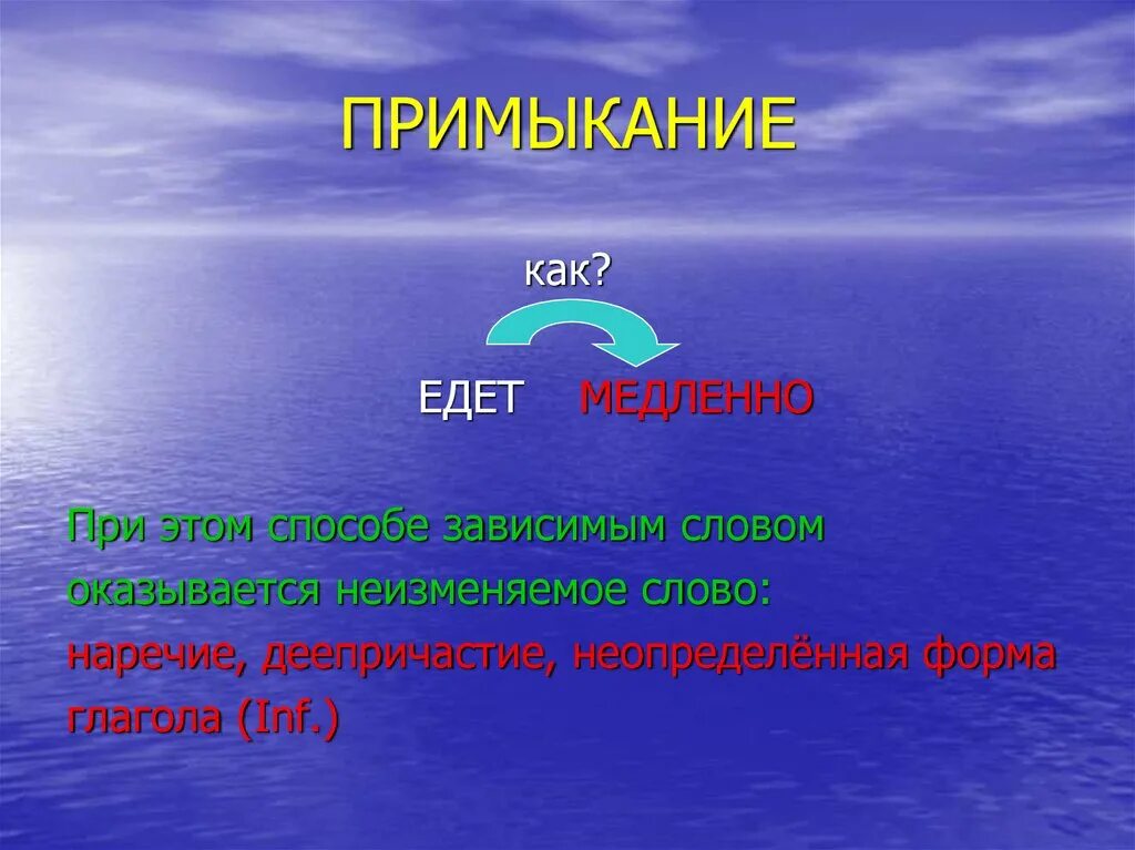 Зависимое слово наречие. Примыкание. Примыкание с инфинитивом. Примыкание это как. Примыкание примеры.