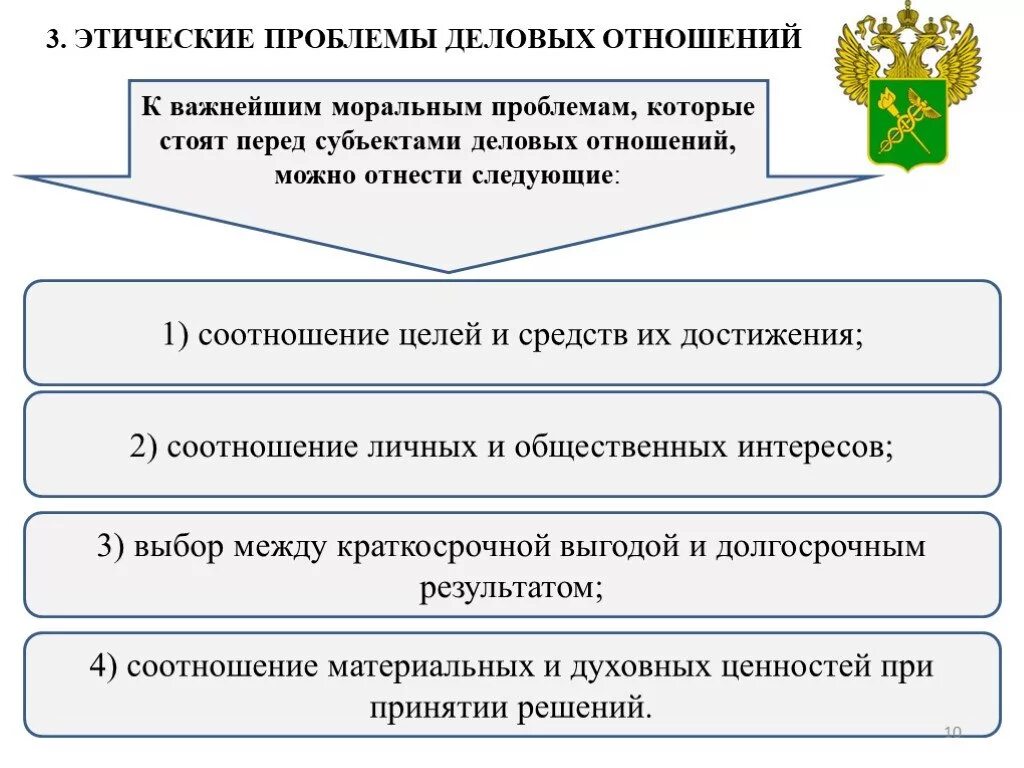 Проблема этических отношений. Этические принципы деловых отношений. Принципы и нормы деловых отношений. Деловой этикет и этика деловых отношений. Основные принципы деловых отношений.