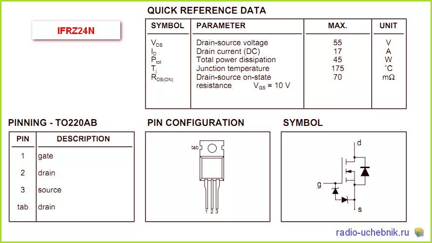 48 n 5. Полевой транзистор irfz44n даташит. Irfz24n транзистор характеристики. Полевой транзистор irfz44 даташит. Даташит на транзистор irfz44n.