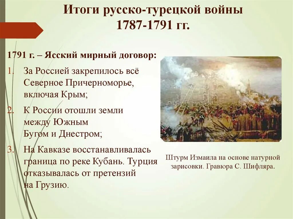 Мирно итог. Русско турецкая 1787-1791.