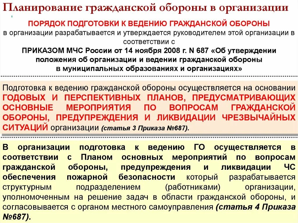 Организация выполнения мероприятий по го. Планирование мероприятий гражданской обороны. Подготовка к ведению гражданской обороны. Мероприятия по гражданской обороне на предприятии. Планирование и проведение мероприятий го.