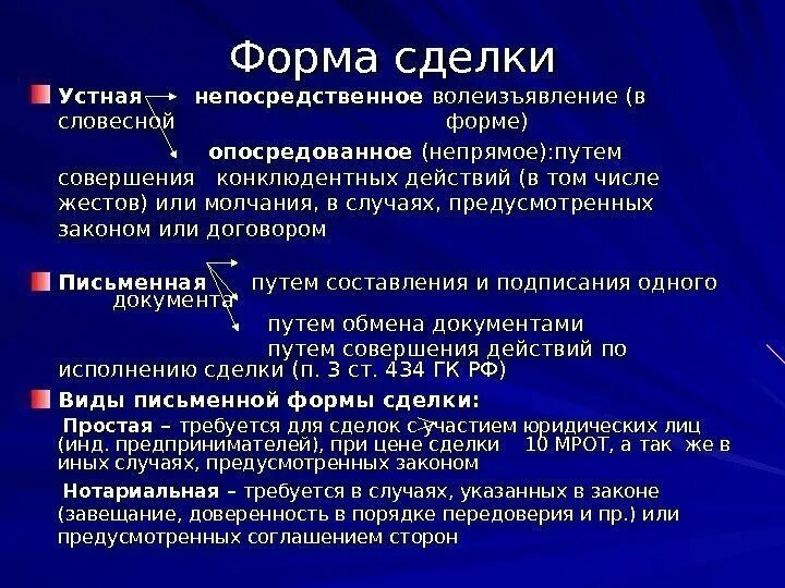 Соблюдение формы сделки. Устная форма сделки пример. Виды письменной формы сделок. Устные и письменные сделки. Формы заключения сделок виды.