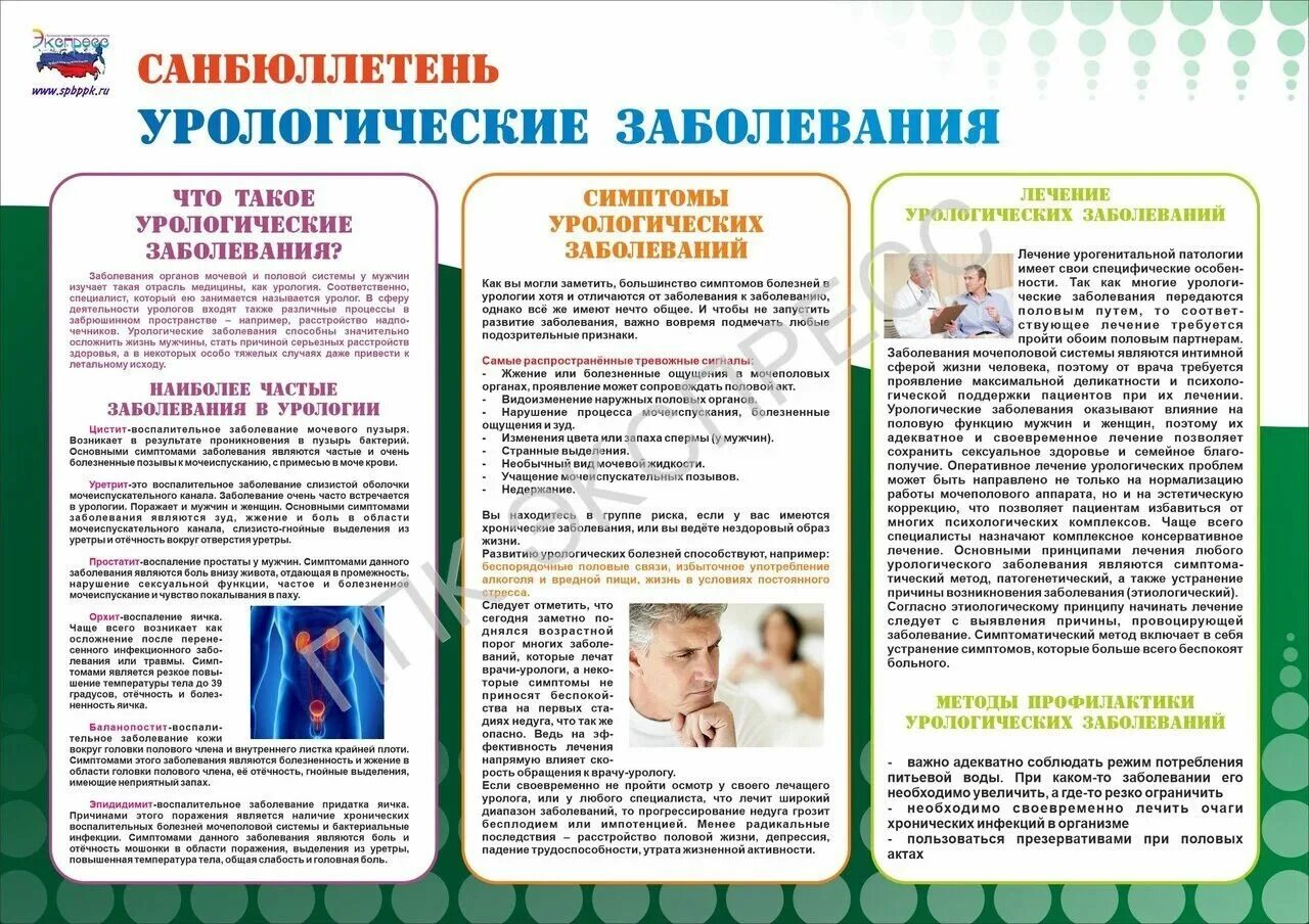 Урологические заболевания у мужчин лечение. Урологические симптомы. Урологические заболевания у мужчин лечение. Симптоматология урологических заболеваний. Симптоматика и семиотика урологических заболеваний.