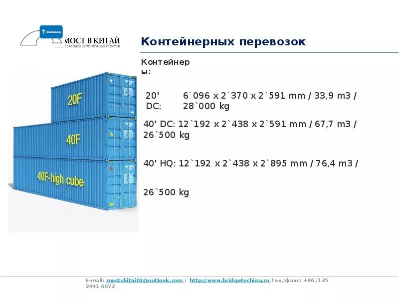 Слежение контейнеров. Тарифы на контейнерные перевозки. Китайский контейнер размер. Объем контейнера Китай. Стоимость контейнерных перевозок график.