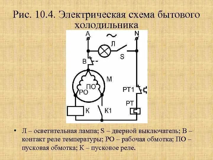 Термопот Airhot схема электрическая. Принципиальная электрическая схема чайника. Схемы бытовых приборов. Простейшие электрические схемы.