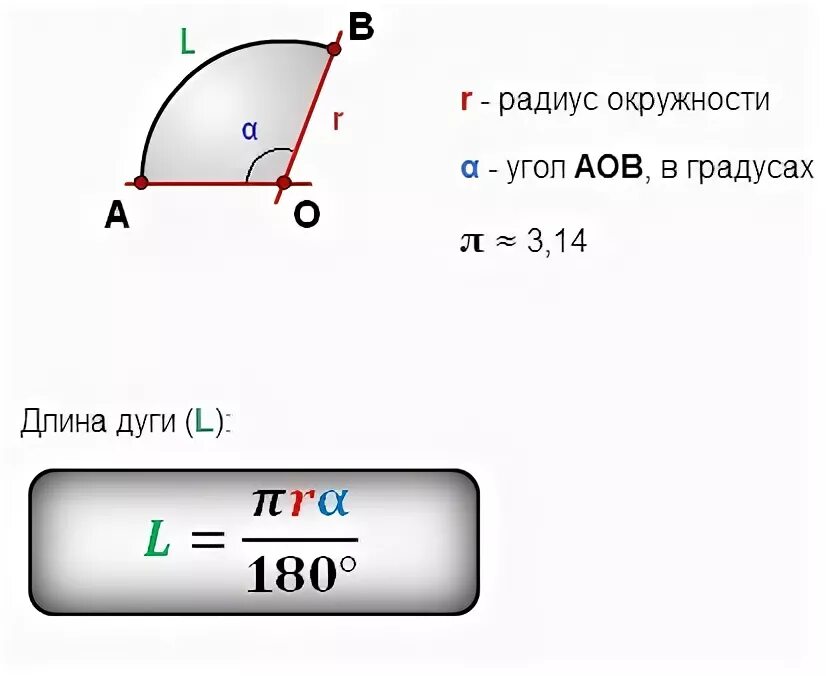 Сколько градусов дуга