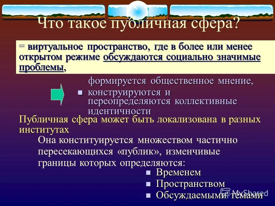 концепция публичной сферы. публичная политика определение. особенности публичной сферы. особенности публичной сферы. понятие публичного управления.