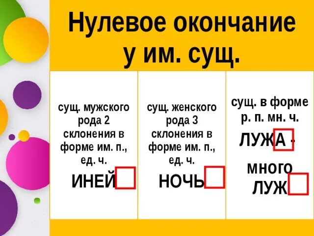 Нулевое окончание примеры. Нулевое окончание. Нулевое окончание правило. Нулевое окончание в русском. Нулевое окончание это окончание.