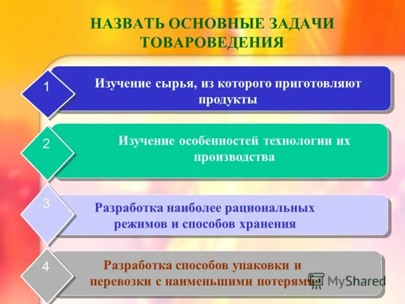цель оказания первой помощи. назовите главную задачу. структурные компоненты текстовой задачи. назовите главную задачу. основные цели оказания первой помощи.