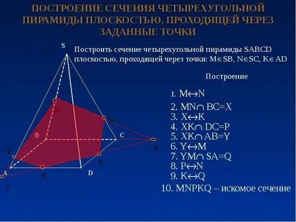 Пересечение четырехугольной пирамиды плоскостью