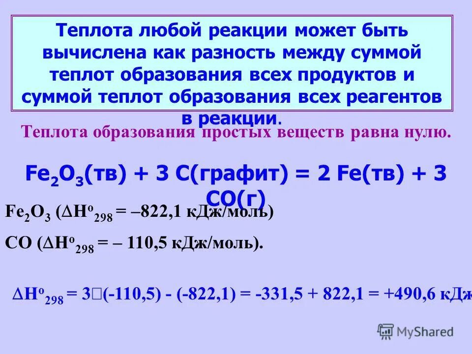 Теплота реакции в растворах