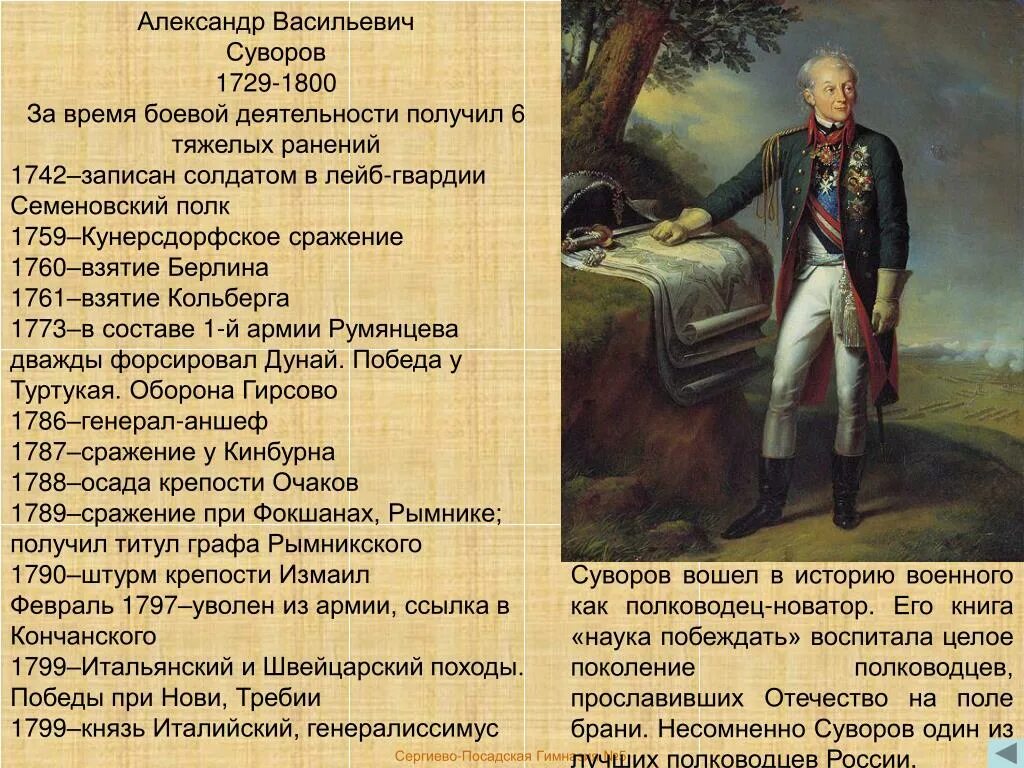 Суворов текст 8 класс. Суворов достижения. Суворов биография кратко.