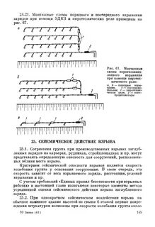 Механизации взрывных работ