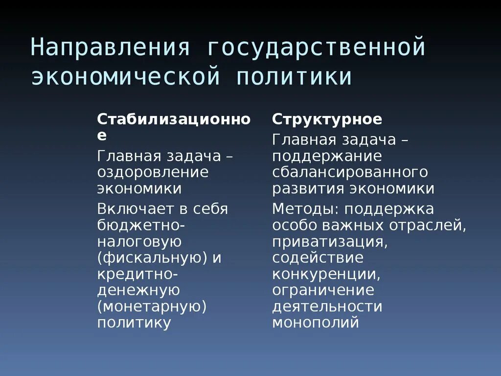 Главные направления экономики. Направления государственной экономической политики. Структурное и стабилизационное направление экономической политики. Направления государственной политики в экономике. Главные направления государственной экономической политики.