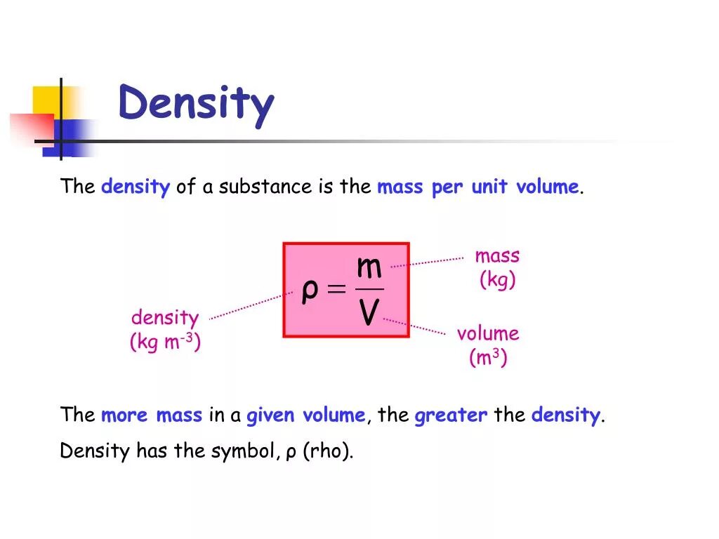 Вино mucho mas сухое красное 0. Much mas. Density formula. Density formula. Вино мучо мас ред бленд красное полусухое 0.