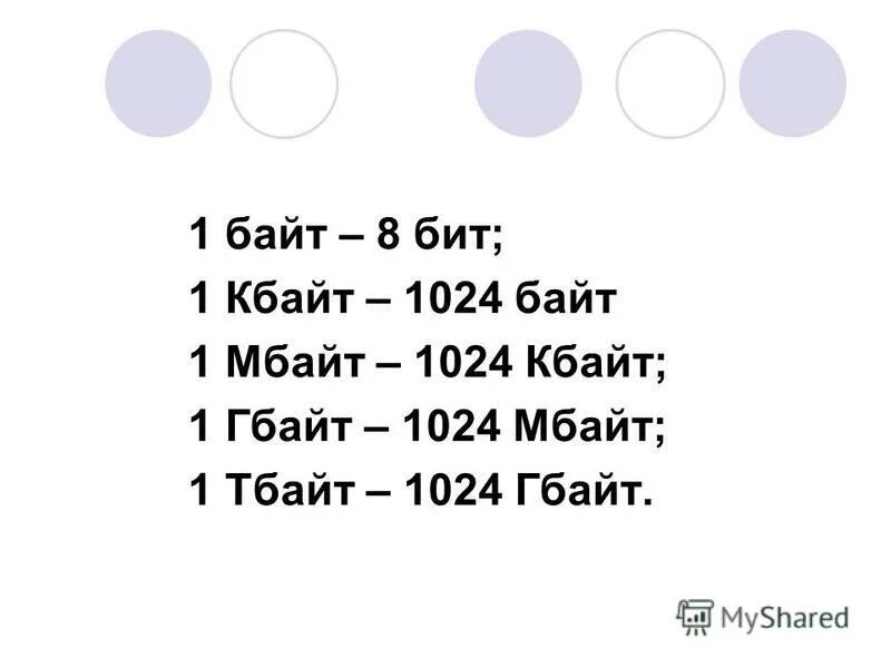 1 256 кбайт бит. Таблица байт Кбайт. Бит байт таблица. Бит-байт-Кбайт-Мбайт-Гбайт. Биты байты килобайты таблица.