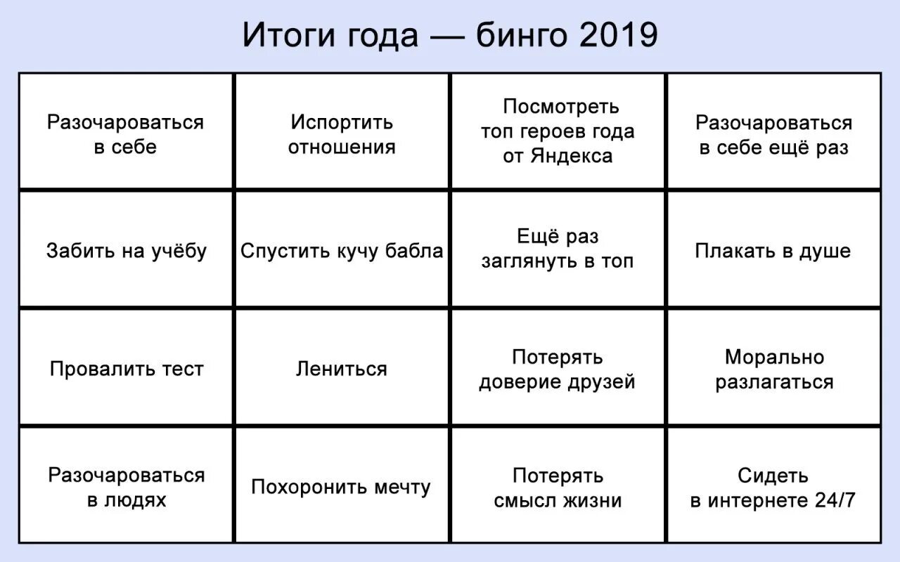 Итог жизни 5. Итоги года вопросы. Итоги года список. Результаты года. Список вопросов для подведения итогов года.