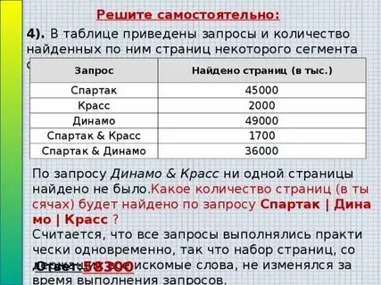 Как узнать количество страниц по запросу