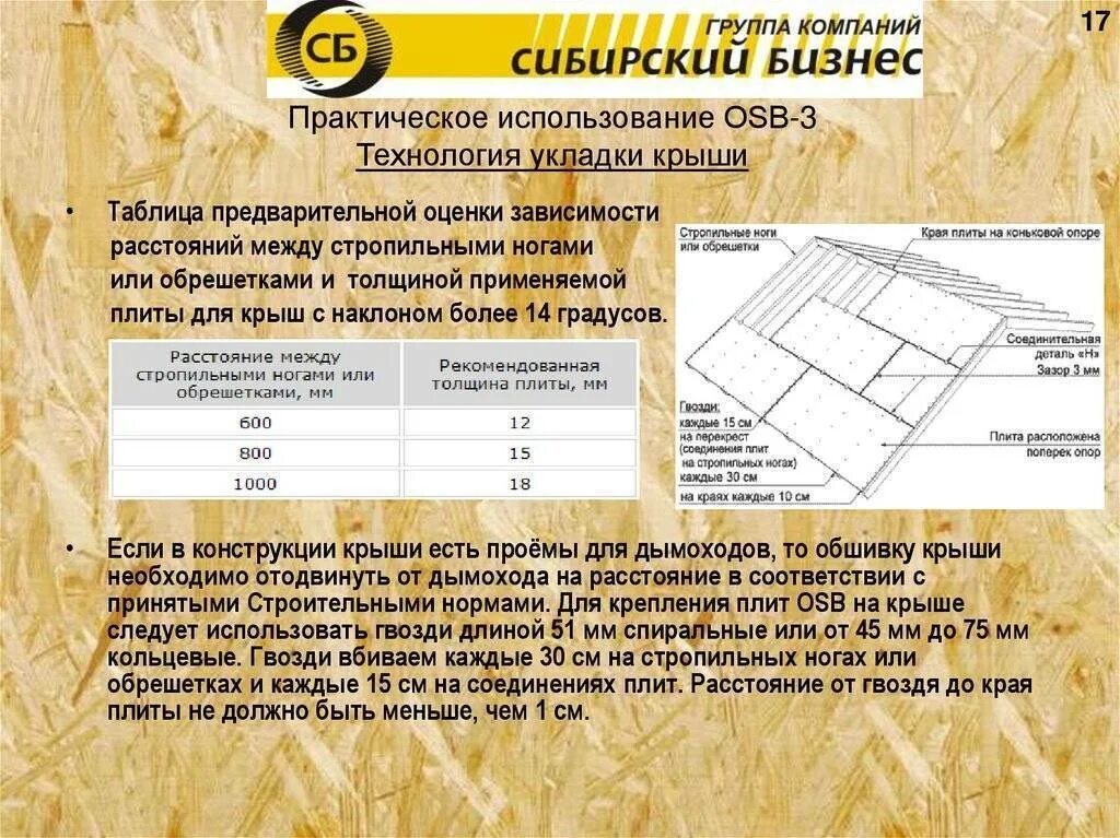 Рассчитать осб на стены