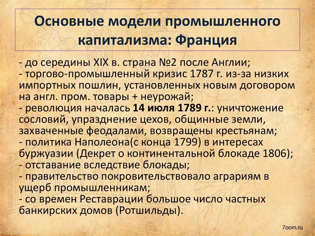 Основная цель капитализма. Становление промышленного капитализма в Германии. Развитие капитализма в промышленности. Основные черты развития капитализма. Возникновение капитализма.