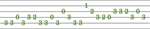 happy birthday fingerstyle guitar tab - metall777.ru 