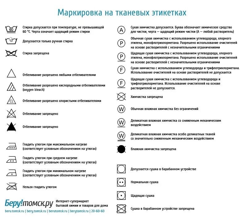 Трудноудаляемая этикетка. Обозначения на ткани. Этикетки для маркировки. Обозначение ткани на ярлыках. Обозначение тканей на этикетках.