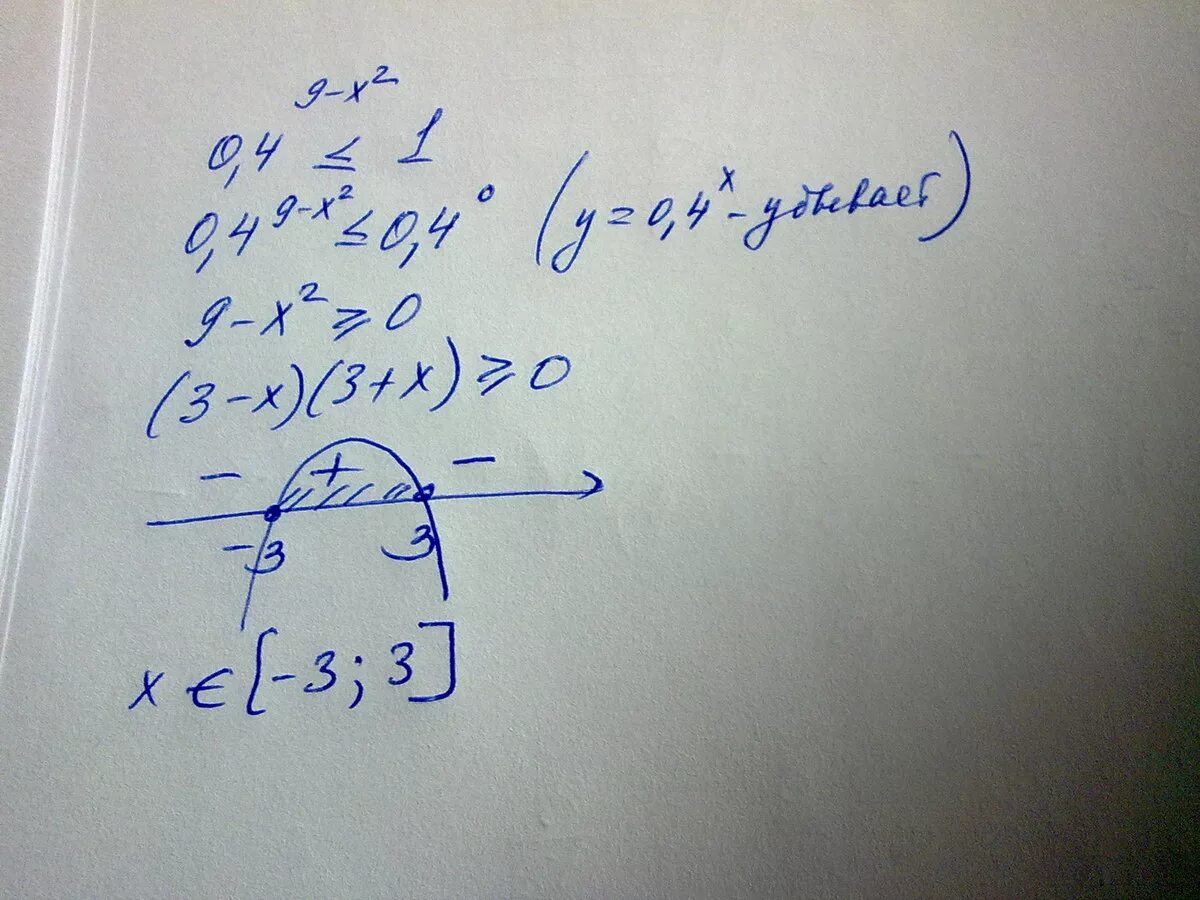 X 2 4x 6 меньше 0. 2х2-2х+1/2х-1 меньше или равно 1. 4х-хв2меньше или равно 0. X меньше или равно 2. 2х2-х меньше или равно нулю.