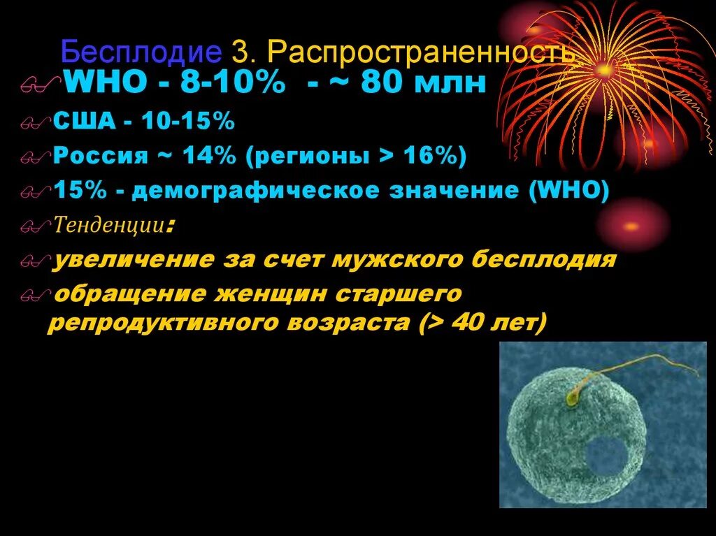 Распространенность бесплодия. Распространенность мужского бесплодия в России. Распространенность бесплодия в мире. Воз распространенность бесплодия. Бесплодие определение