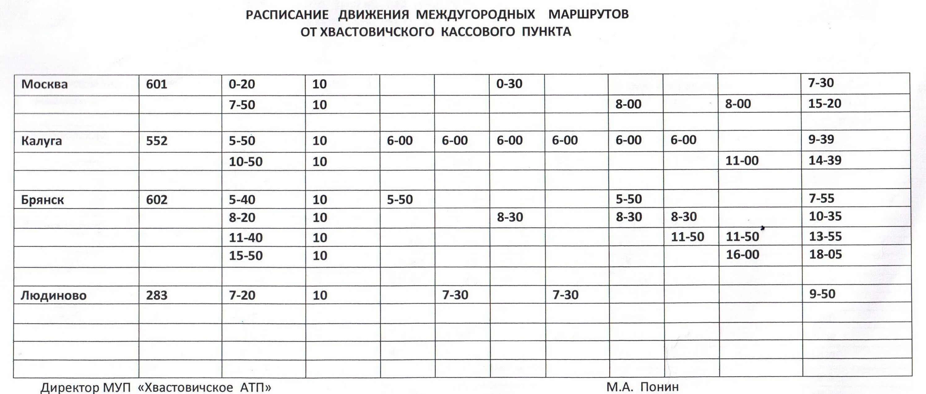 Расписание маршруток дятьково бежица