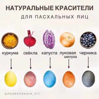 Натуральные краски это
