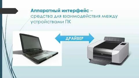 Средство взаимодействия устройств компьютера это