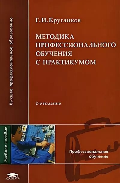Метод обучения практикум