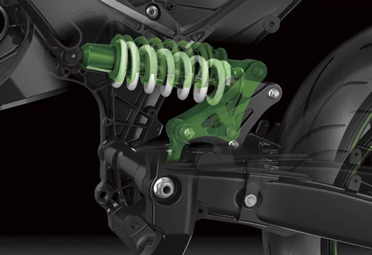 Прогрессивная подвеска. Link подвески kawasaki z1000. z1 rear suspension bmw. задняя подвеска кавасаки.