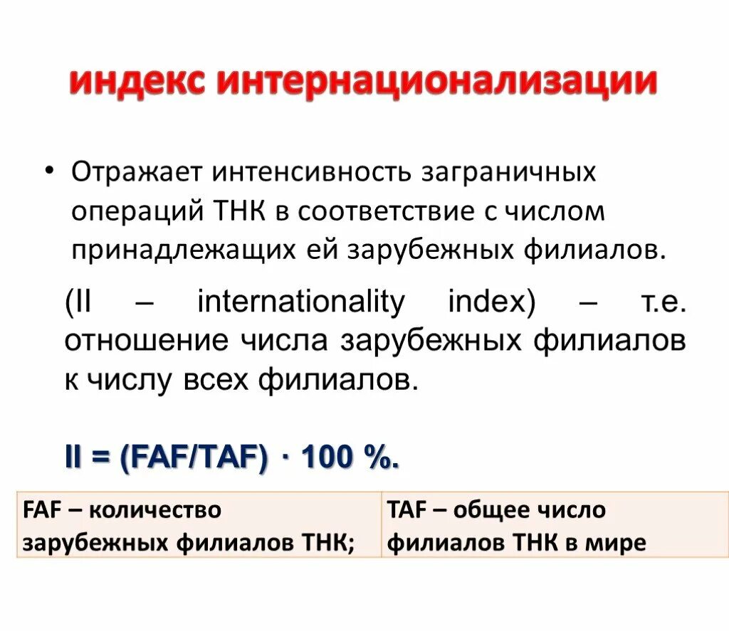 Индекс интернационализации. Индекс ТНК. Индекс распространения сети. Что такое индекс.