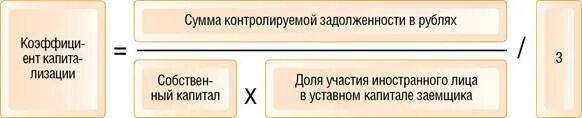 Расчет среднесписочной численности 2023. Средняя численность как посчитать за год формула. Как рассчитать среднее количество работников за месяц. Средняя численность за месяц как считать. Исчисление средних показателей численности работников.