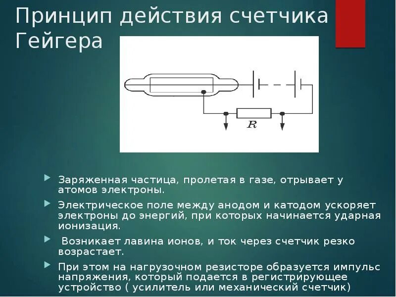 Схема устройства газоразрядного счетчика Гейгера. Счетчик Гейгера Мюллера схема. Принцип действия счетчика Гейгера. Принцип действия счётчика гецгеля. Методы регистрации элементарных частиц таблица