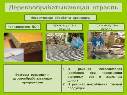 Где обрабатывают