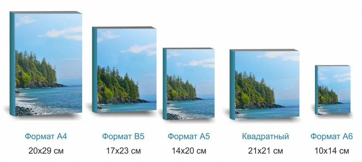 Таблица книжных форматов. Формат издания 60x90/16. Размер книги. Форматы книжных изданий таблица. Книжный формат.