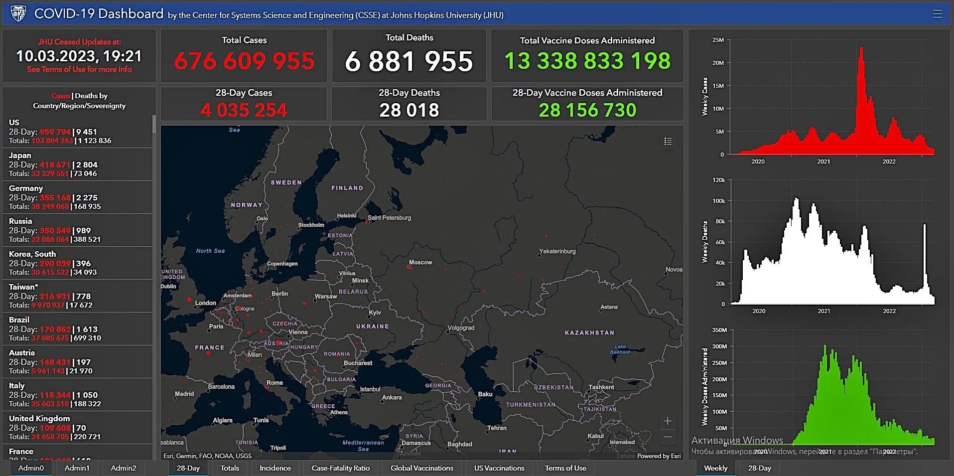 Сколько людей умерло 03.03 2024. Количество жертв коронавируса в мире. Кол-во заражённых коронавирусом в мире. Число погибших от коронавируса в мире.