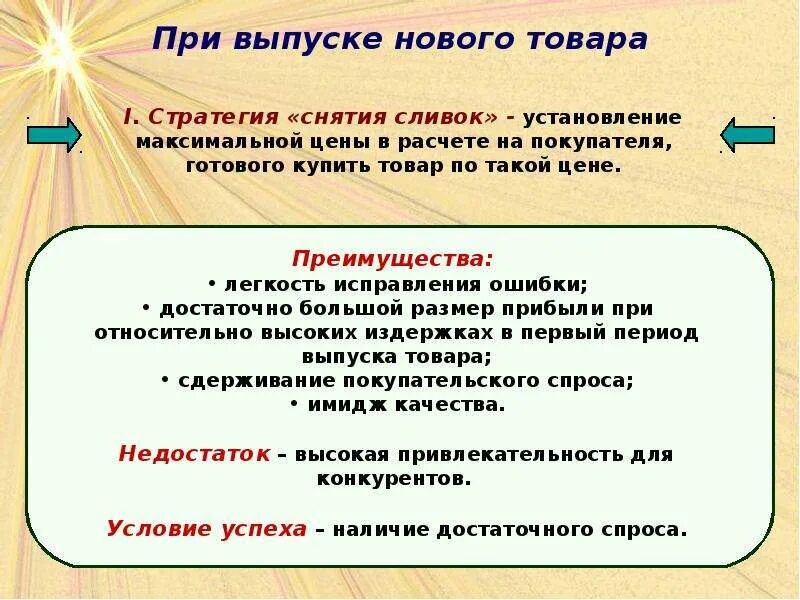 Примеры компаний использующих стратегию снятия сливок Стратегия премиальных цен