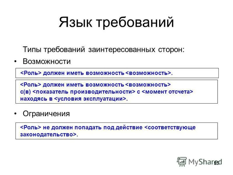 Тип требуемой работы. Виды требований бизнес анализ. Типы требований в бизнес анализе. Тип требуемой работы. Реалистический (практический) тип.