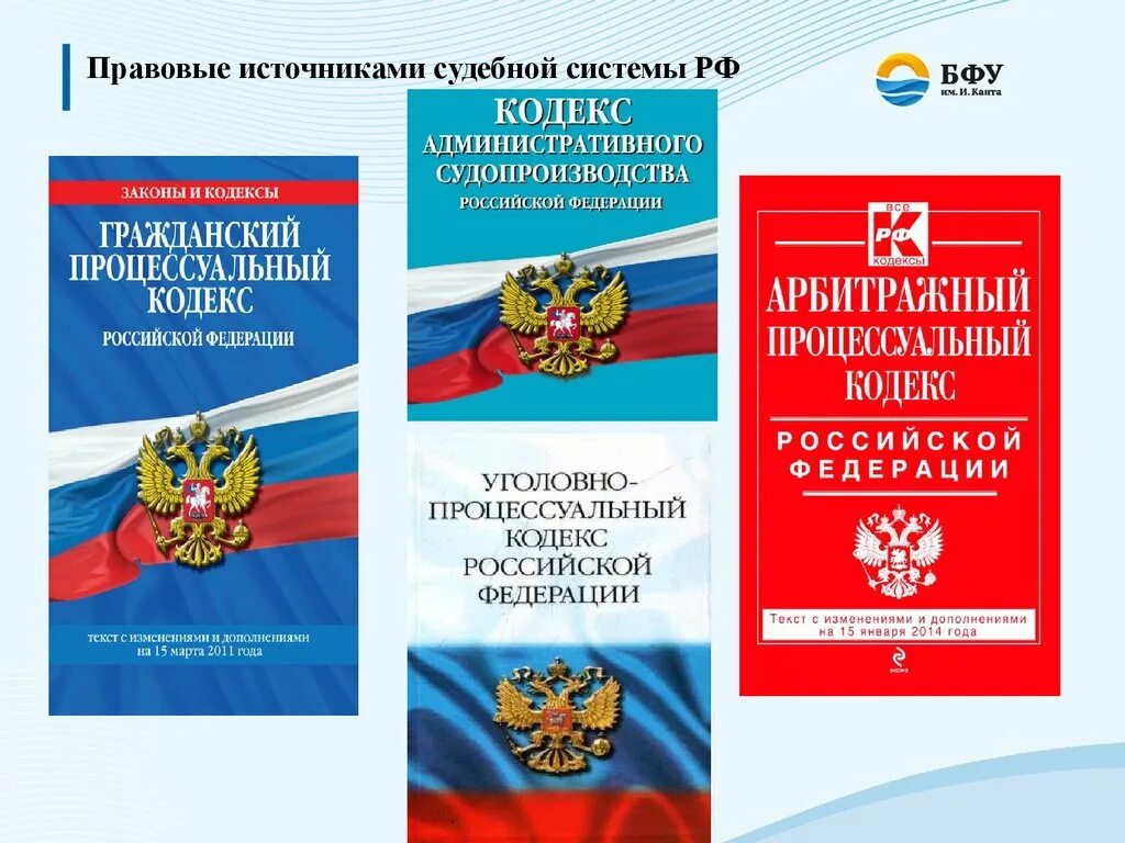 Современное российская правовая система. Источники судебной системы РФ. Правовая система РФ. Судебная система Российской Федерации. Российская правовая система.