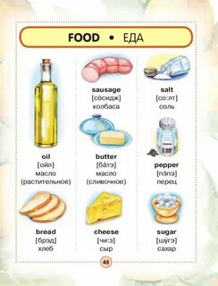 Английские слова продуктов