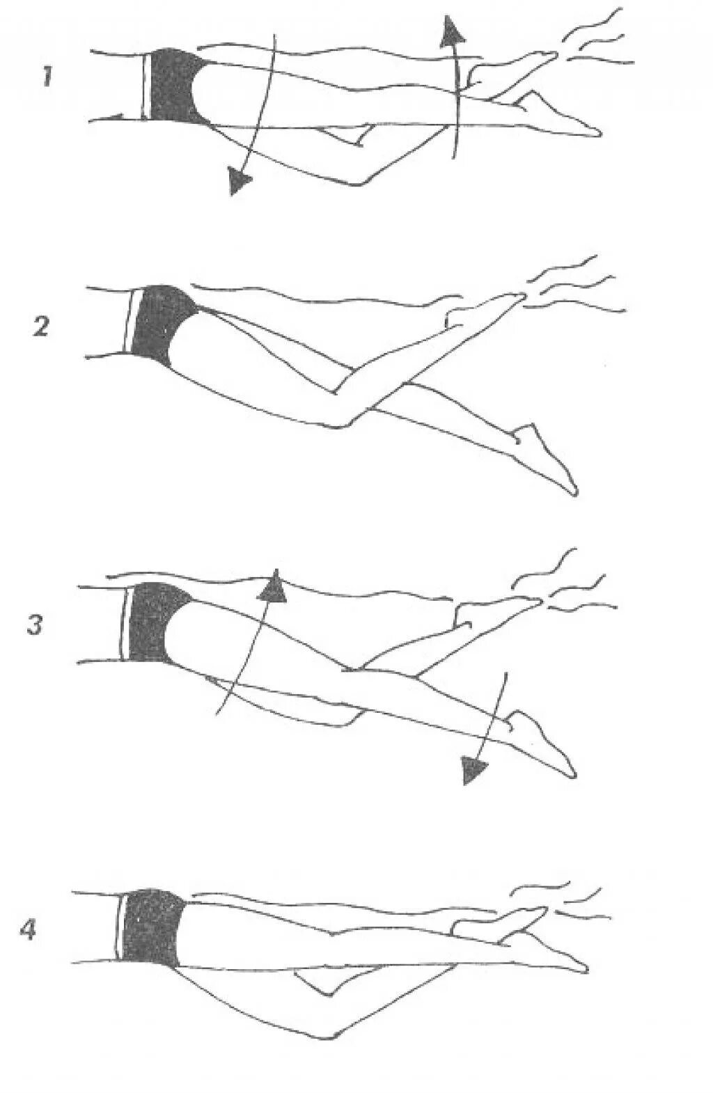 Движения ногами. Кроль брасс Баттерфляй техника плавания. Плавание кролем техника ног. Кроль брасс Баттерфляй техника. Плавание "Кроль на груди" движения ногами.