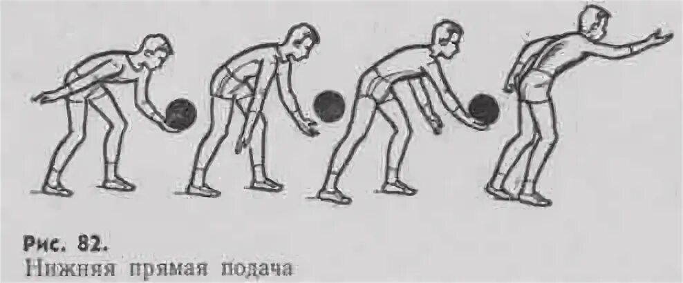 Прямая техника